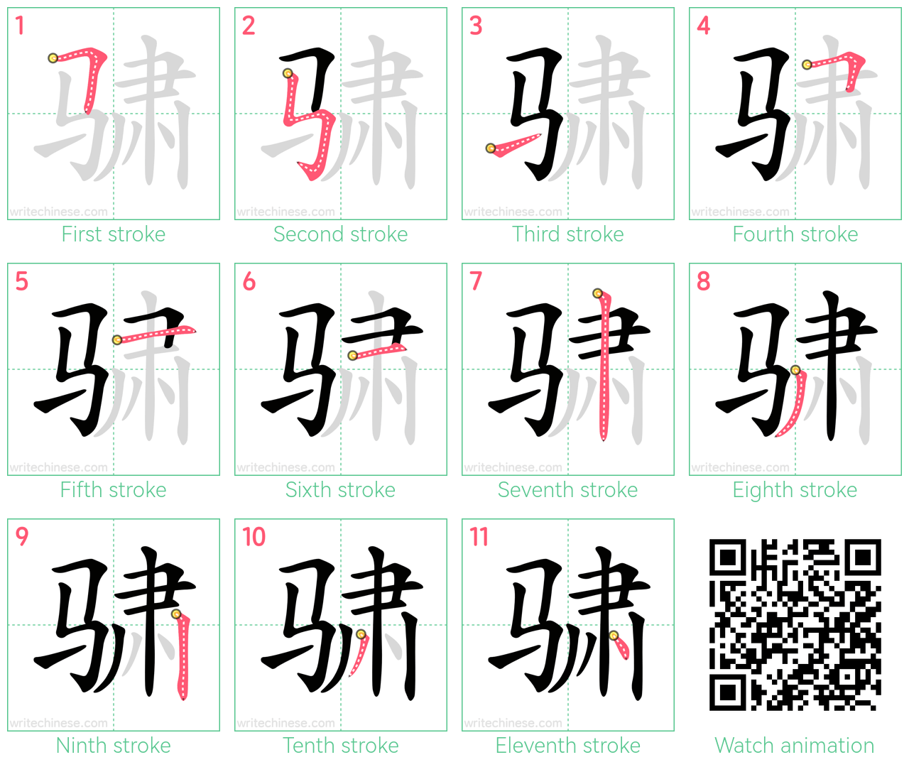 骕 step-by-step stroke order diagrams