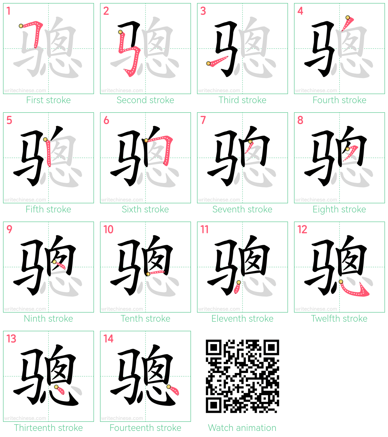 骢 step-by-step stroke order diagrams