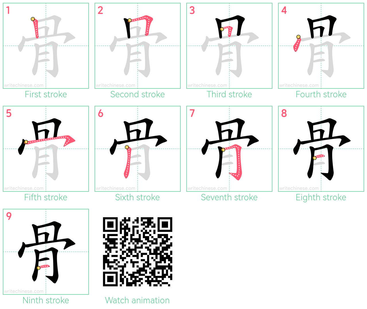 骨 step-by-step stroke order diagrams
