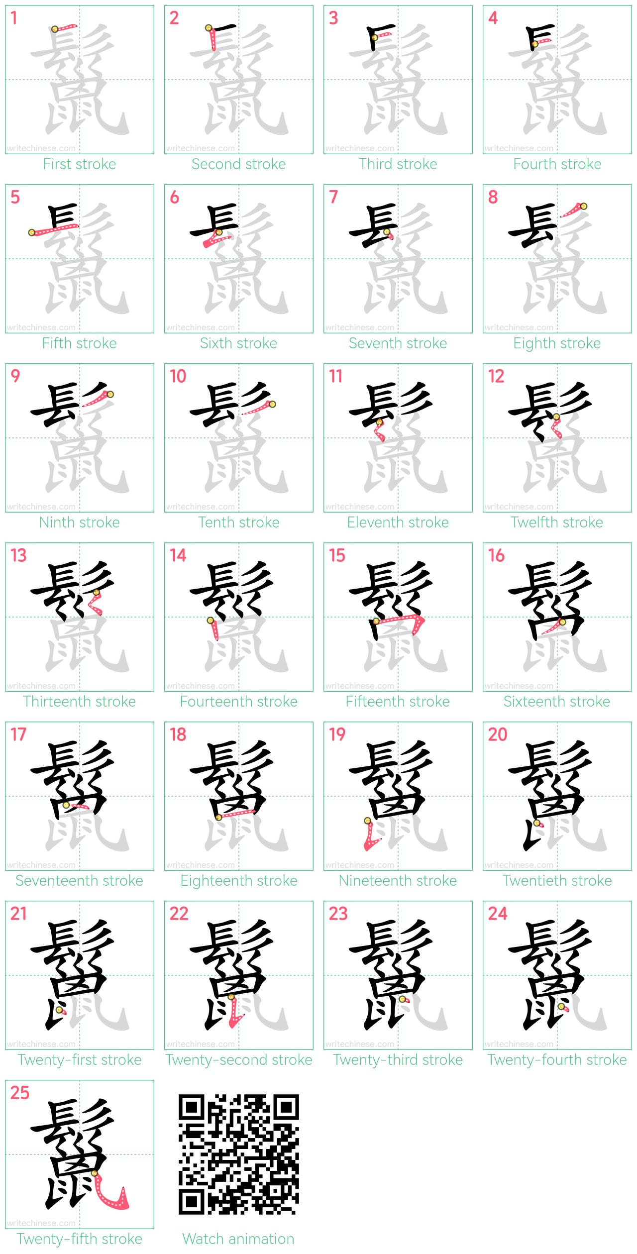 鬣 step-by-step stroke order diagrams