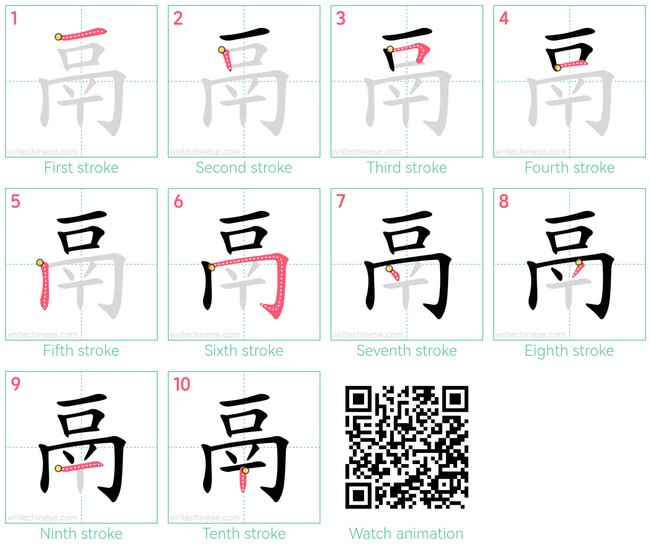 鬲 step-by-step stroke order diagrams