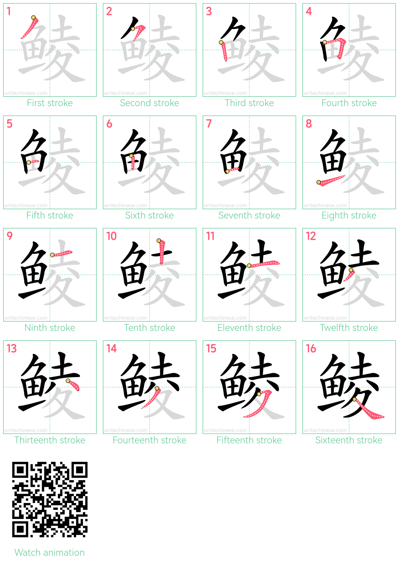 鲮 step-by-step stroke order diagrams