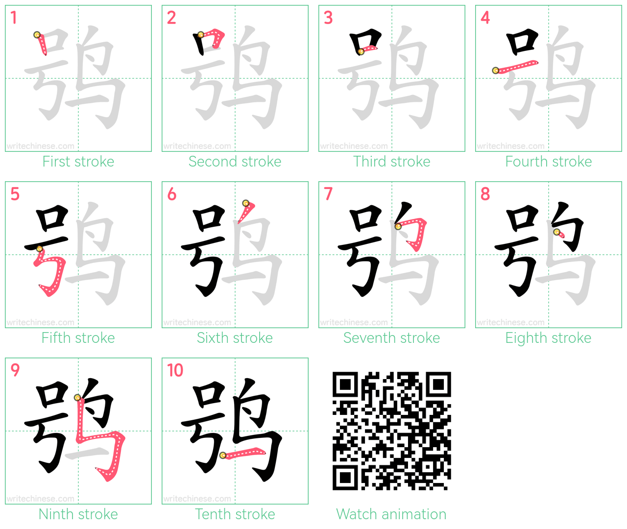 鸮 step-by-step stroke order diagrams