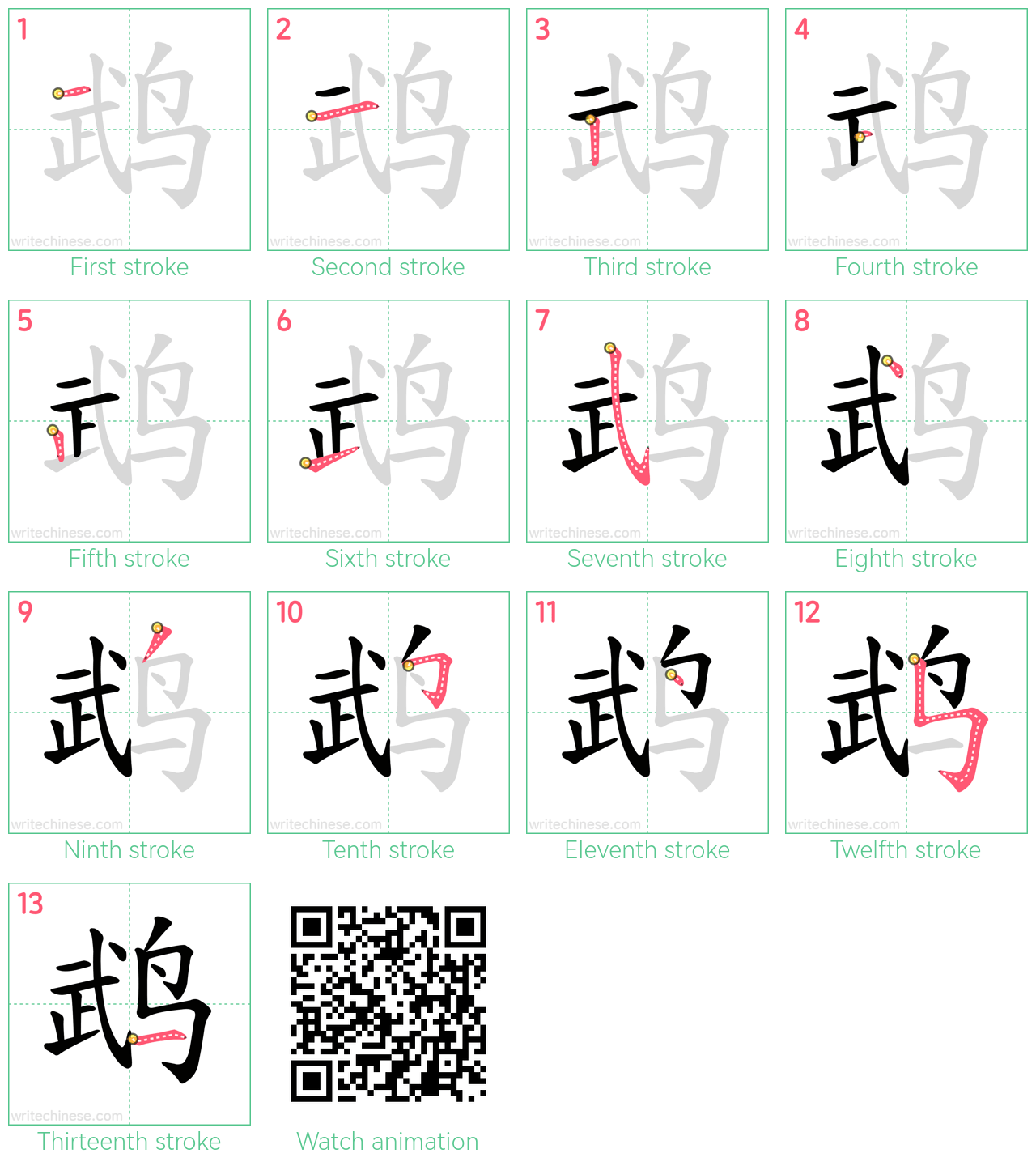 鹉 step-by-step stroke order diagrams