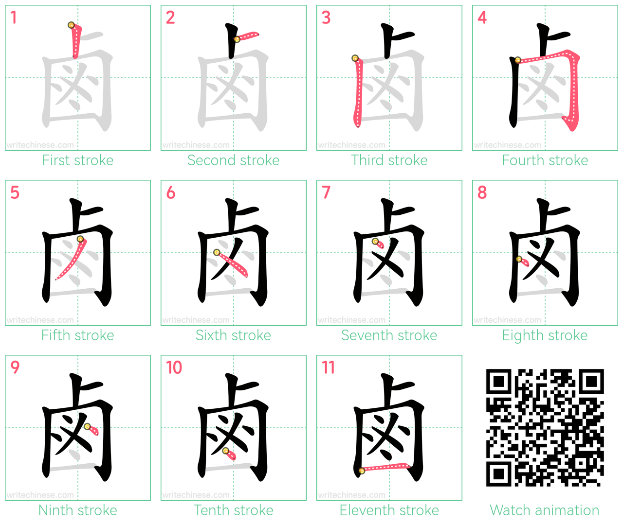 鹵 step-by-step stroke order diagrams