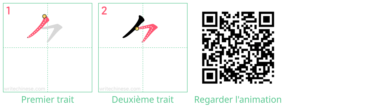 Diagrammes d'ordre des traits étape par étape pour le caractère ⺈