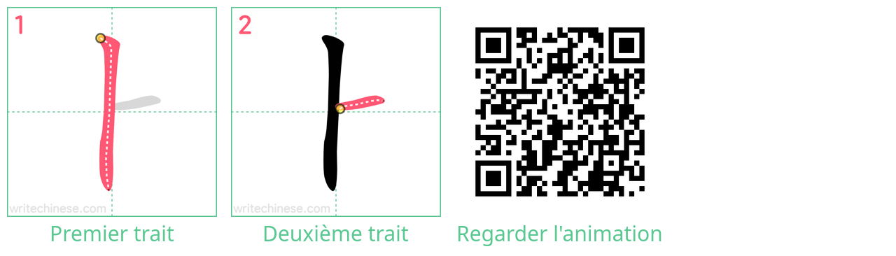 Diagrammes d'ordre des traits étape par étape pour le caractère ⺊