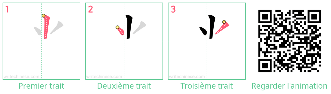 Diagrammes d'ordre des traits étape par étape pour le caractère ⺌