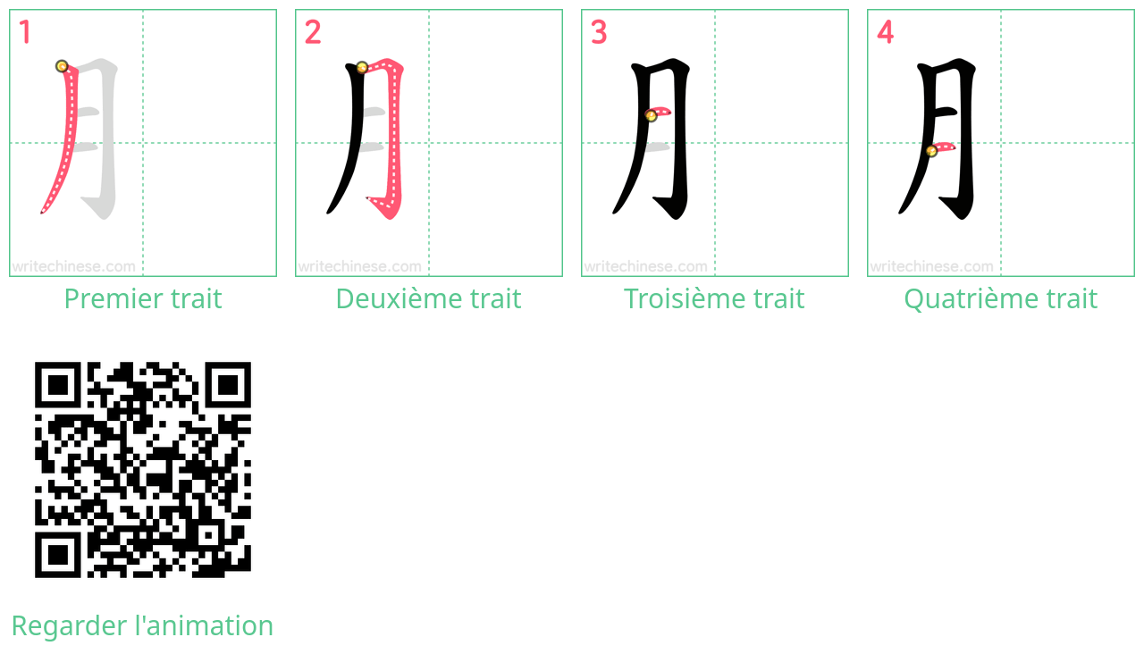 Diagrammes d'ordre des traits étape par étape pour le caractère ⺼