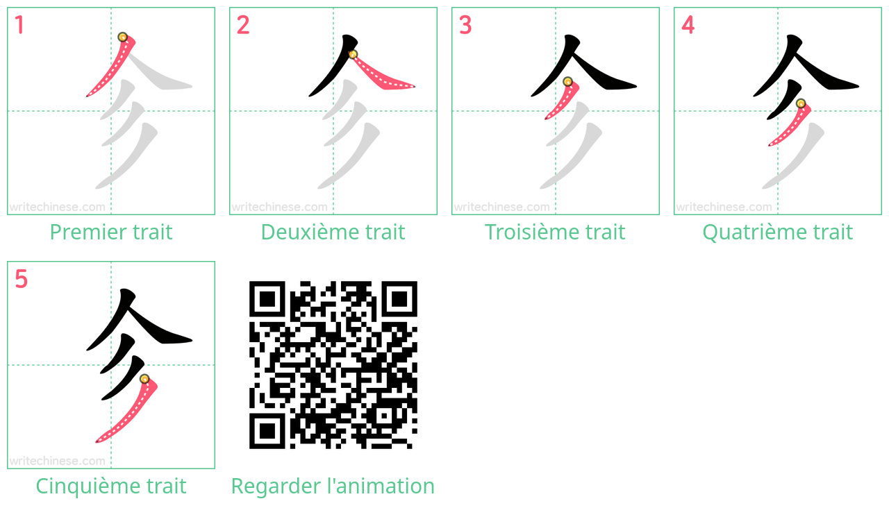 Diagrammes d'ordre des traits étape par étape pour le caractère 㐱