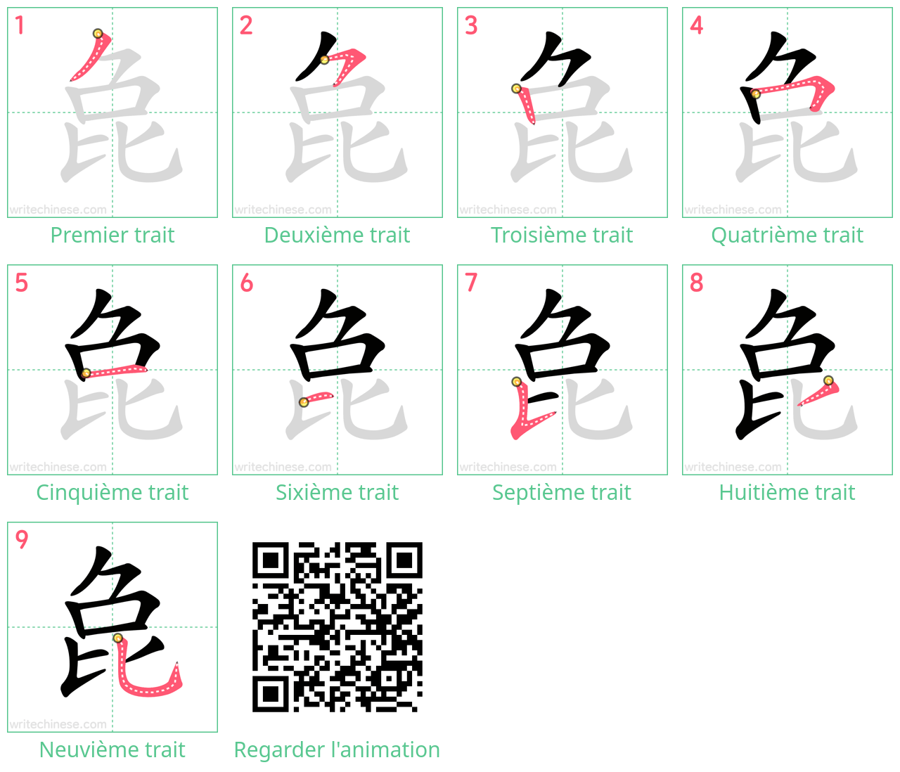 Diagrammes d'ordre des traits étape par étape pour le caractère 㲋