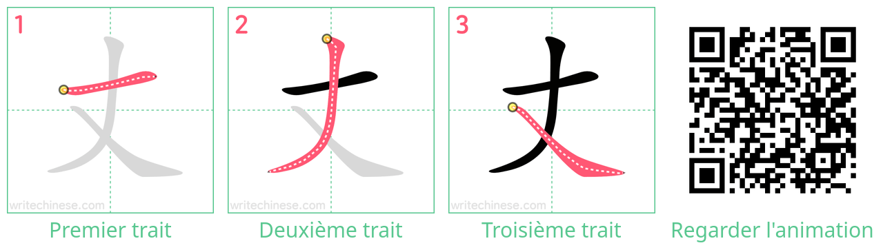 Diagrammes d'ordre des traits étape par étape pour le caractère 丈