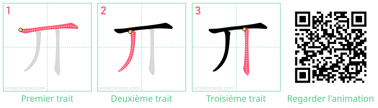 Diagrammes d'ordre des traits étape par étape pour le caractère 丌