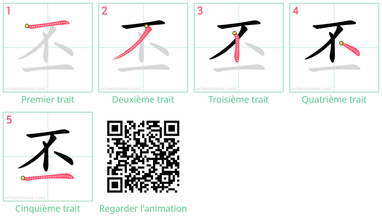 Diagrammes d'ordre des traits étape par étape pour le caractère 丕