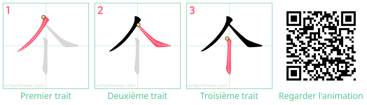 Diagrammes d'ordre des traits étape par étape pour le caractère 个