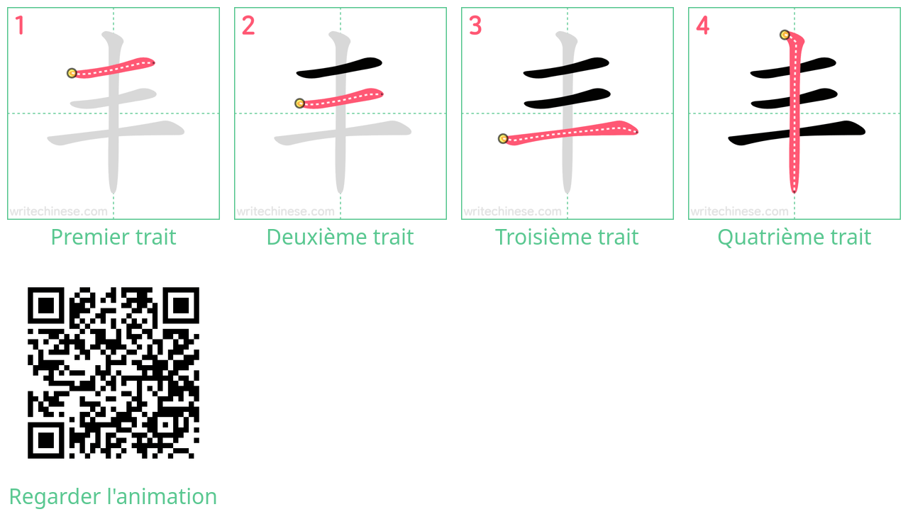 Diagrammes d'ordre des traits étape par étape pour le caractère 丰