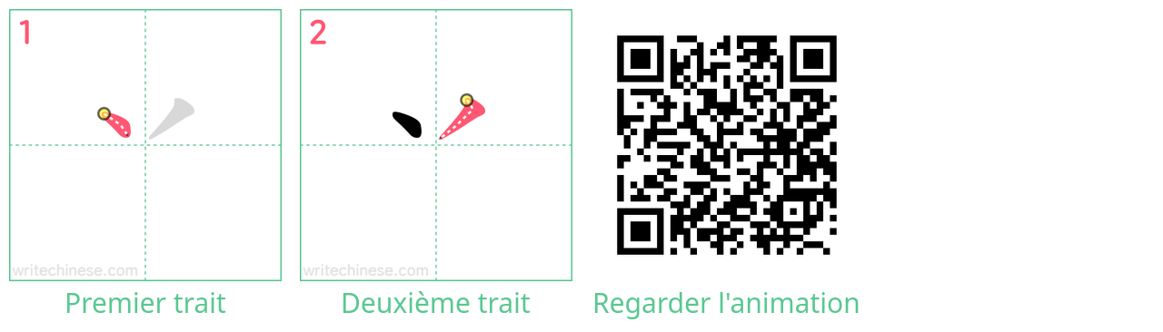 Diagrammes d'ordre des traits étape par étape pour le caractère 丷