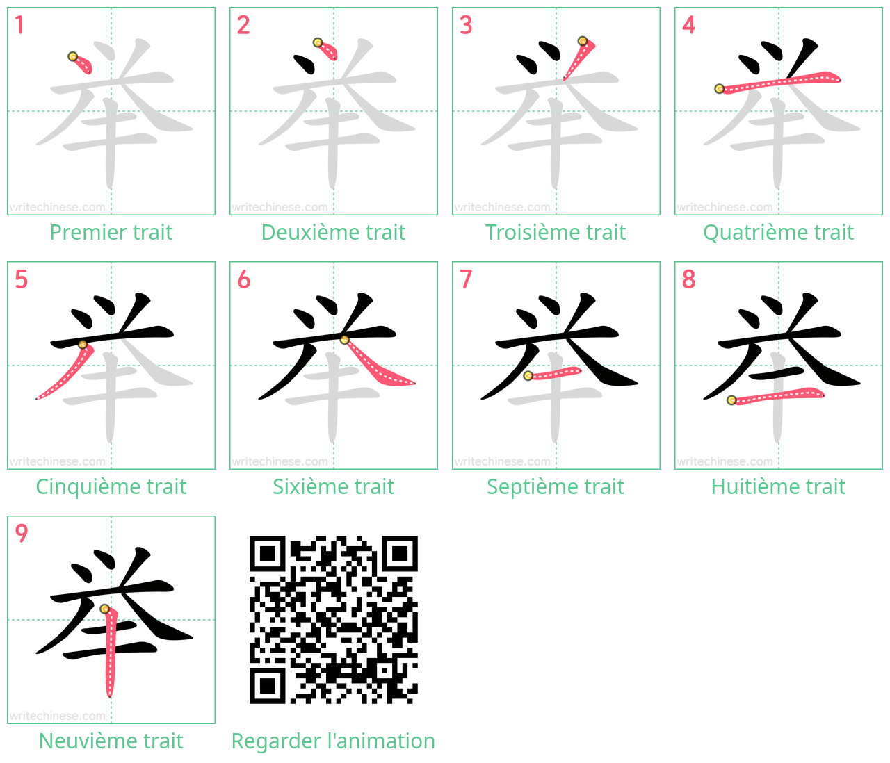 Diagrammes d'ordre des traits étape par étape pour le caractère 举