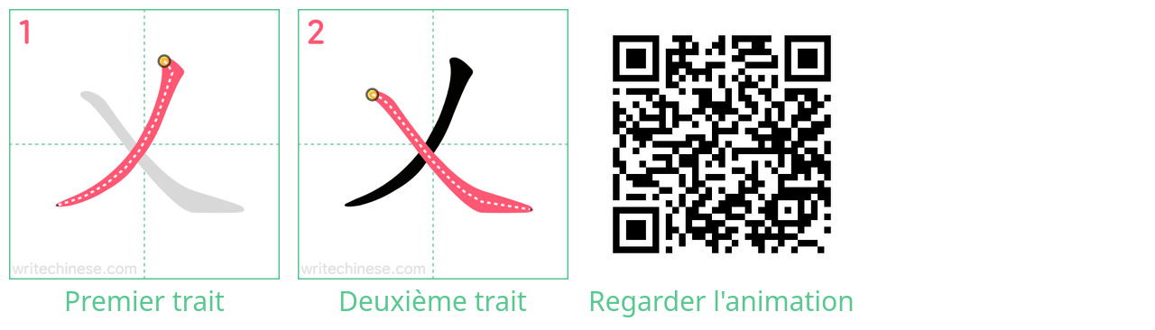 Diagrammes d'ordre des traits étape par étape pour le caractère 乂