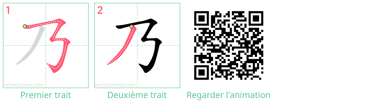 Diagrammes d'ordre des traits étape par étape pour le caractère 乃