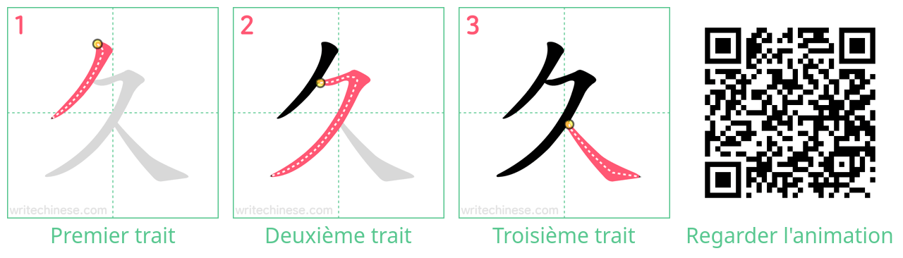 Diagrammes d'ordre des traits étape par étape pour le caractère 久