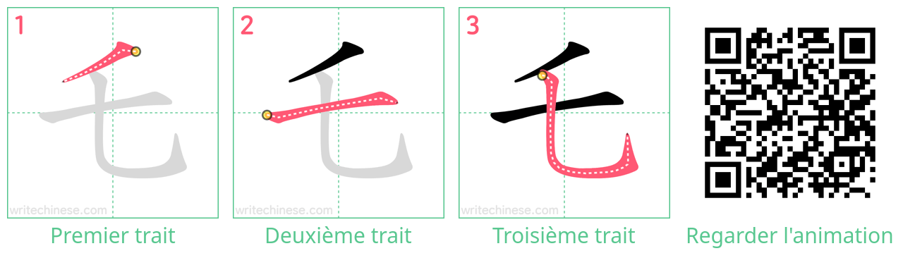 Diagrammes d'ordre des traits étape par étape pour le caractère 乇