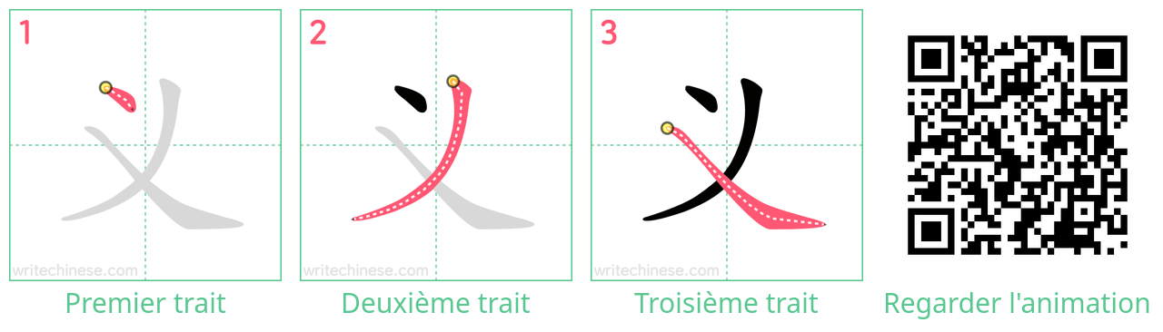 Diagrammes d'ordre des traits étape par étape pour le caractère 义