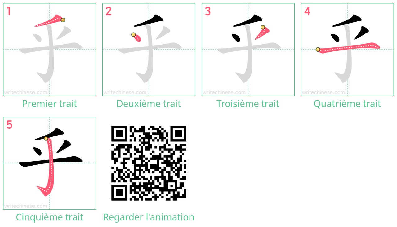 Diagrammes d'ordre des traits étape par étape pour le caractère 乎