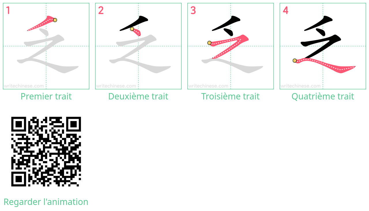 Diagrammes d'ordre des traits étape par étape pour le caractère 乏