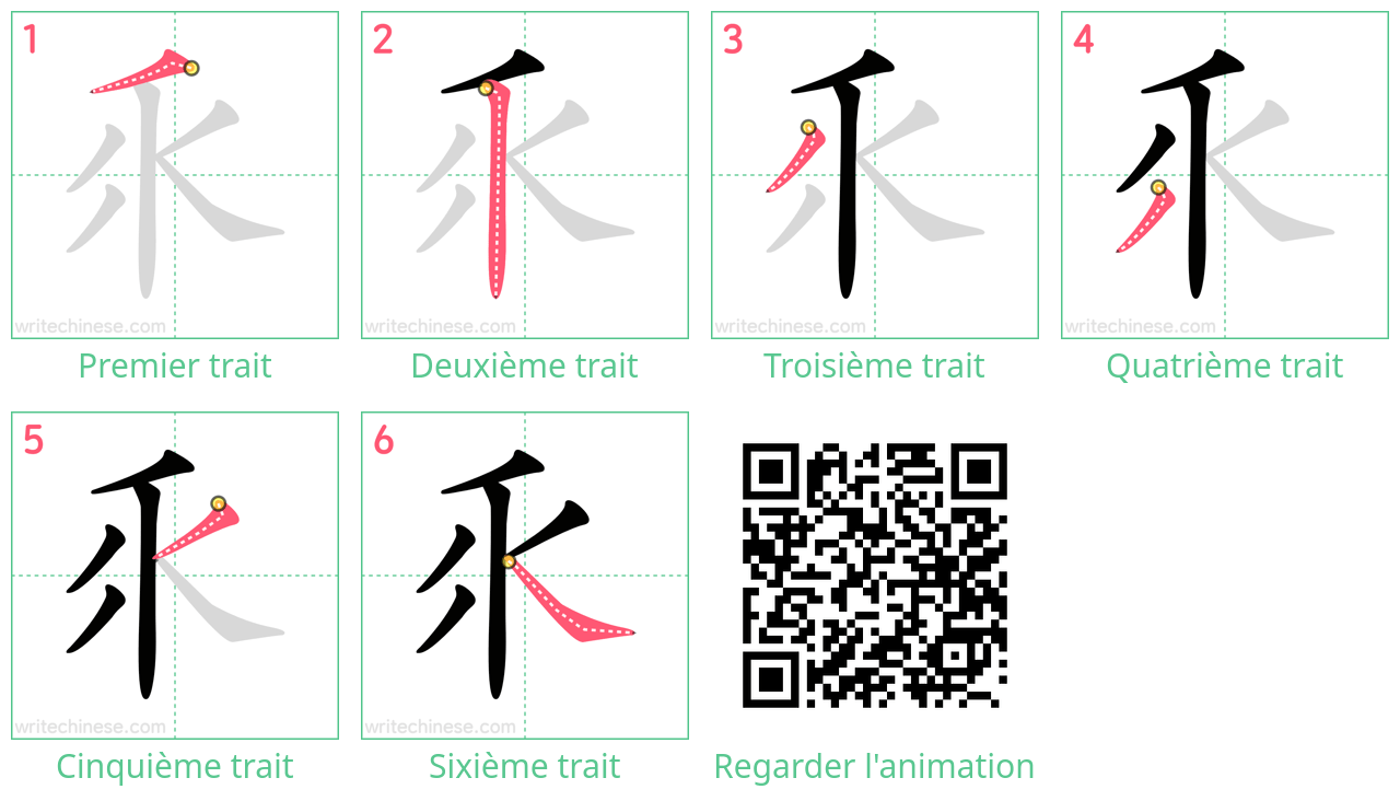 Diagrammes d'ordre des traits étape par étape pour le caractère 乑