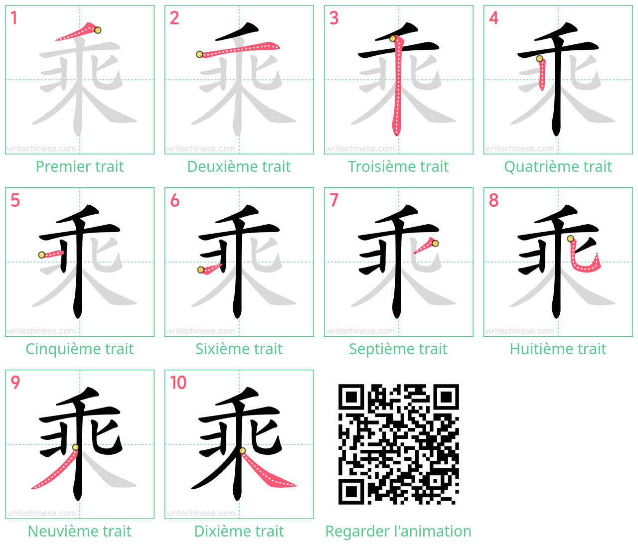 Diagrammes d'ordre des traits étape par étape pour le caractère 乘