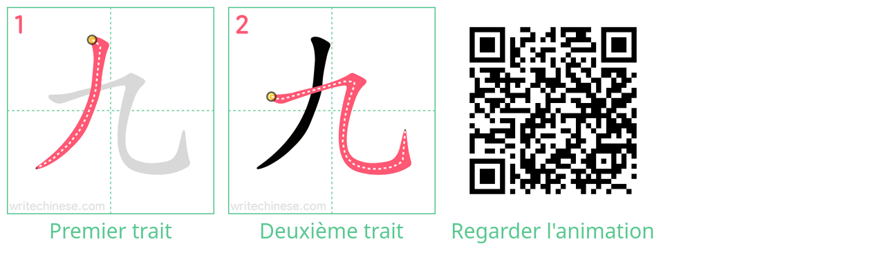 Diagrammes d'ordre des traits étape par étape pour le caractère 九