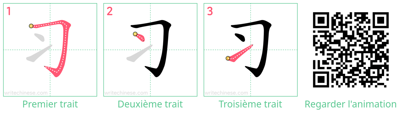 Diagrammes d'ordre des traits étape par étape pour le caractère 习