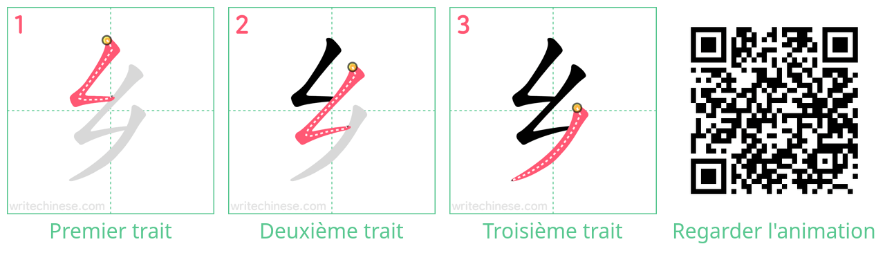 Diagrammes d'ordre des traits étape par étape pour le caractère 乡