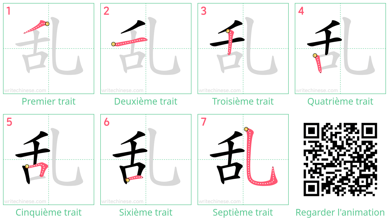 Diagrammes d'ordre des traits étape par étape pour le caractère 乱