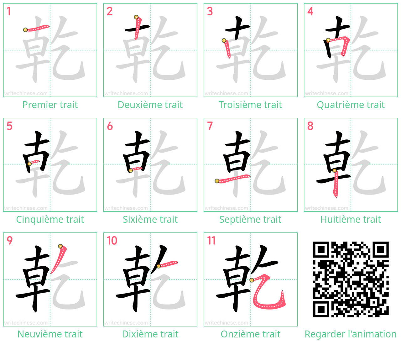 Diagrammes d'ordre des traits étape par étape pour le caractère 乾