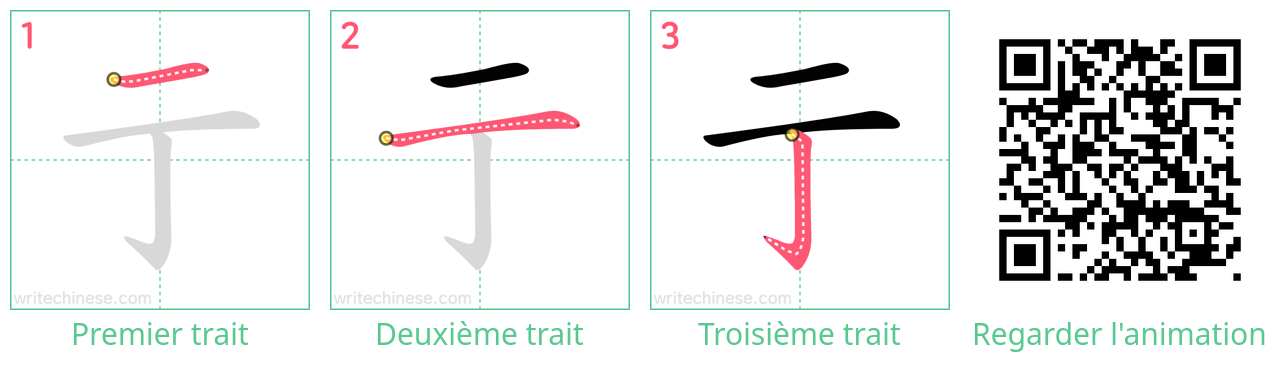 Diagrammes d'ordre des traits étape par étape pour le caractère 亍