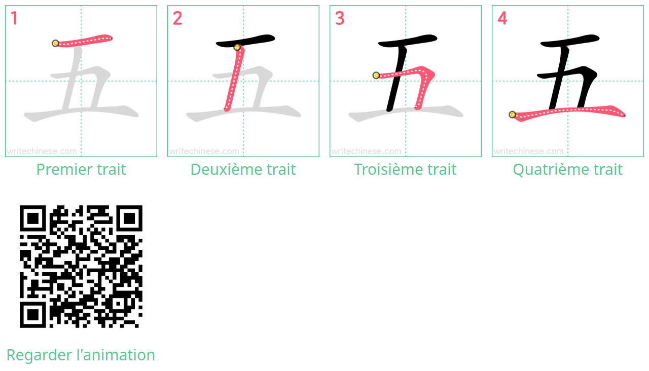 Diagrammes d'ordre des traits étape par étape pour le caractère 五