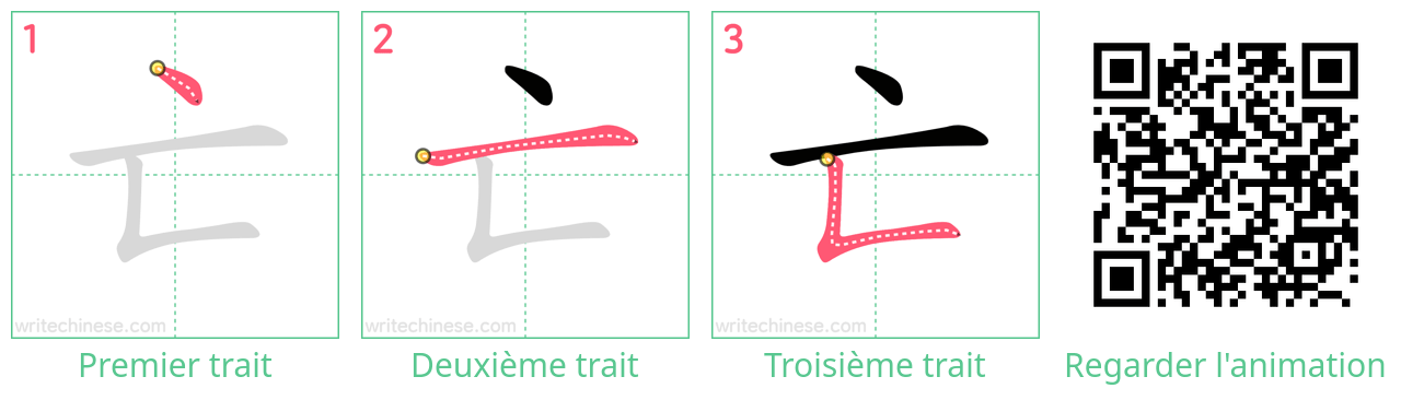 Diagrammes d'ordre des traits étape par étape pour le caractère 亡