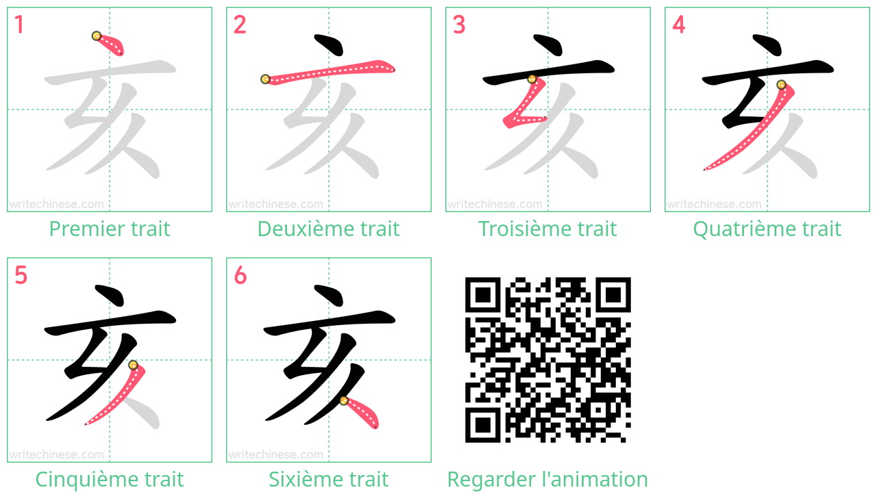 Diagrammes d'ordre des traits étape par étape pour le caractère 亥
