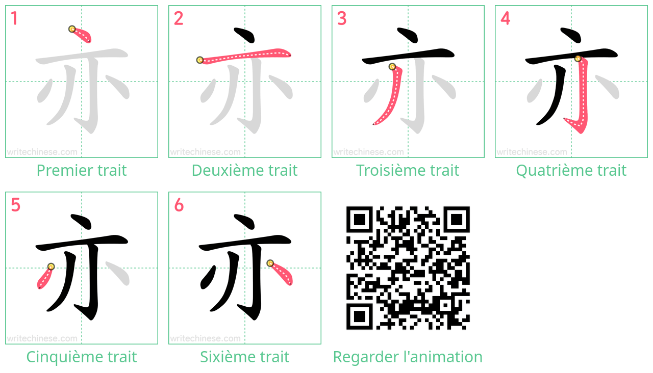 Diagrammes d'ordre des traits étape par étape pour le caractère 亦