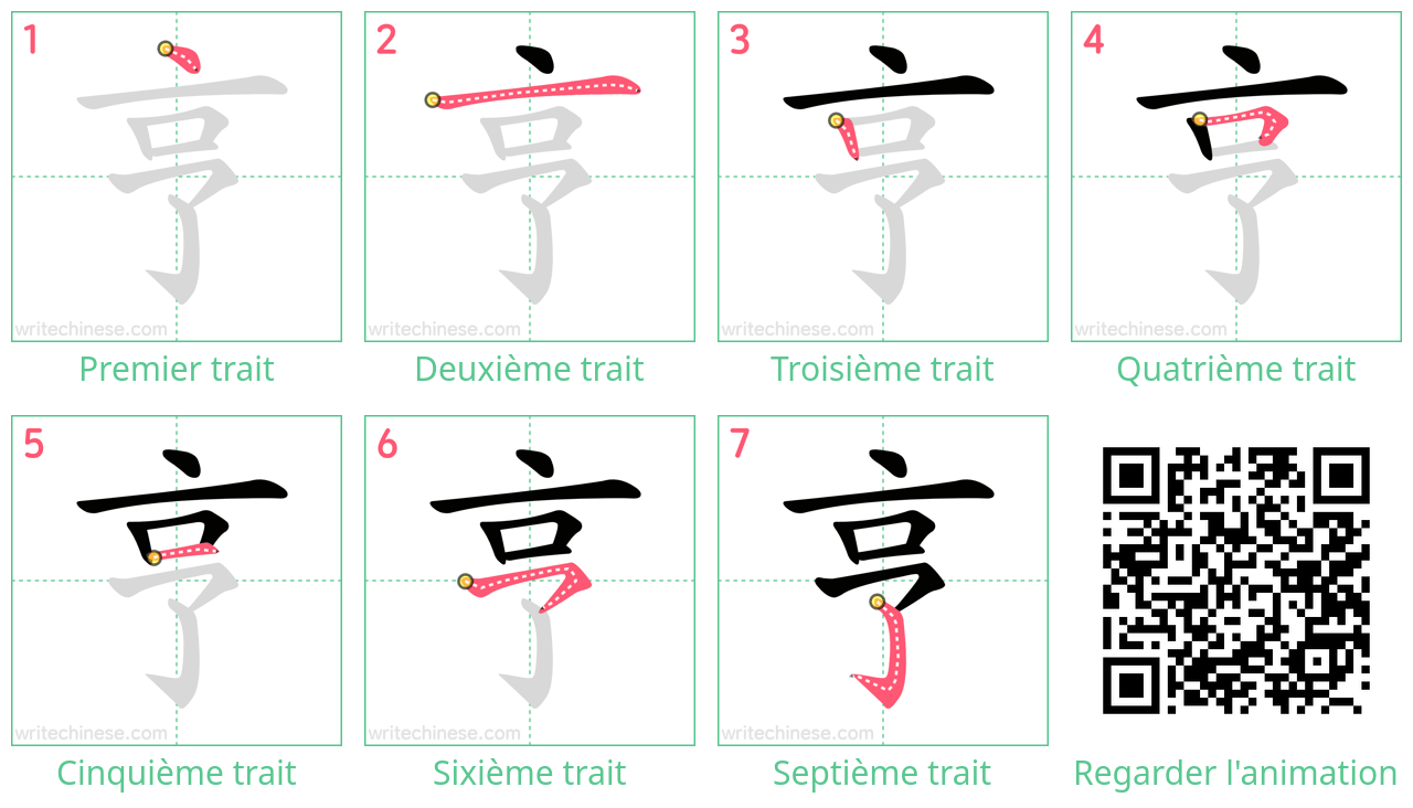 Diagrammes d'ordre des traits étape par étape pour le caractère 亨