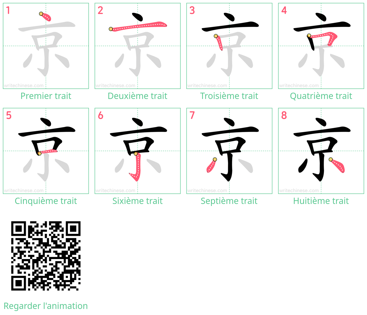Diagrammes d'ordre des traits étape par étape pour le caractère 京
