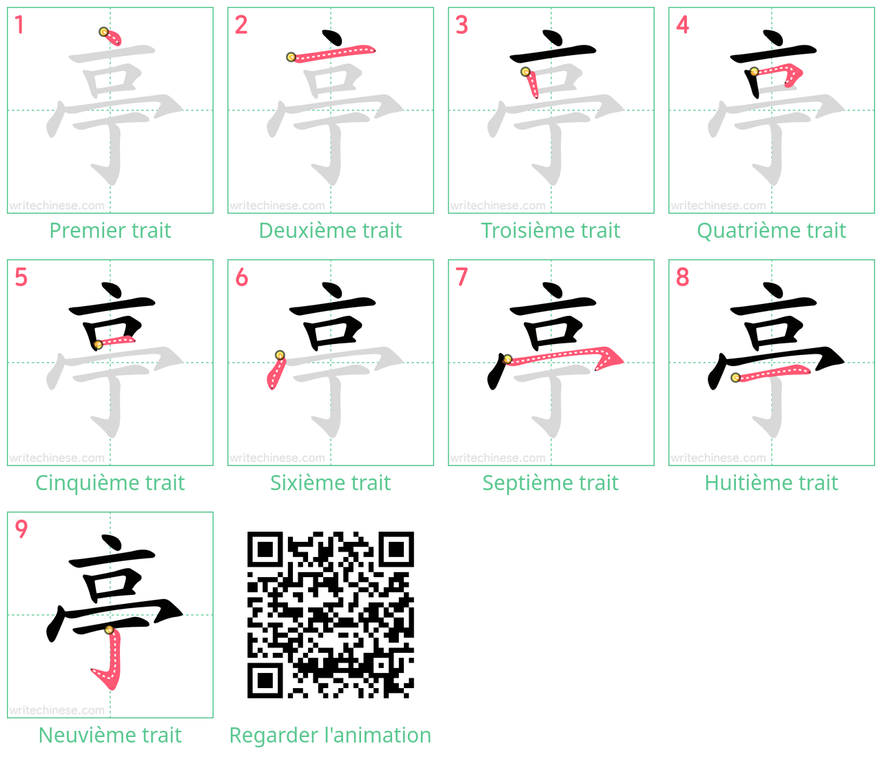 Diagrammes d'ordre des traits étape par étape pour le caractère 亭