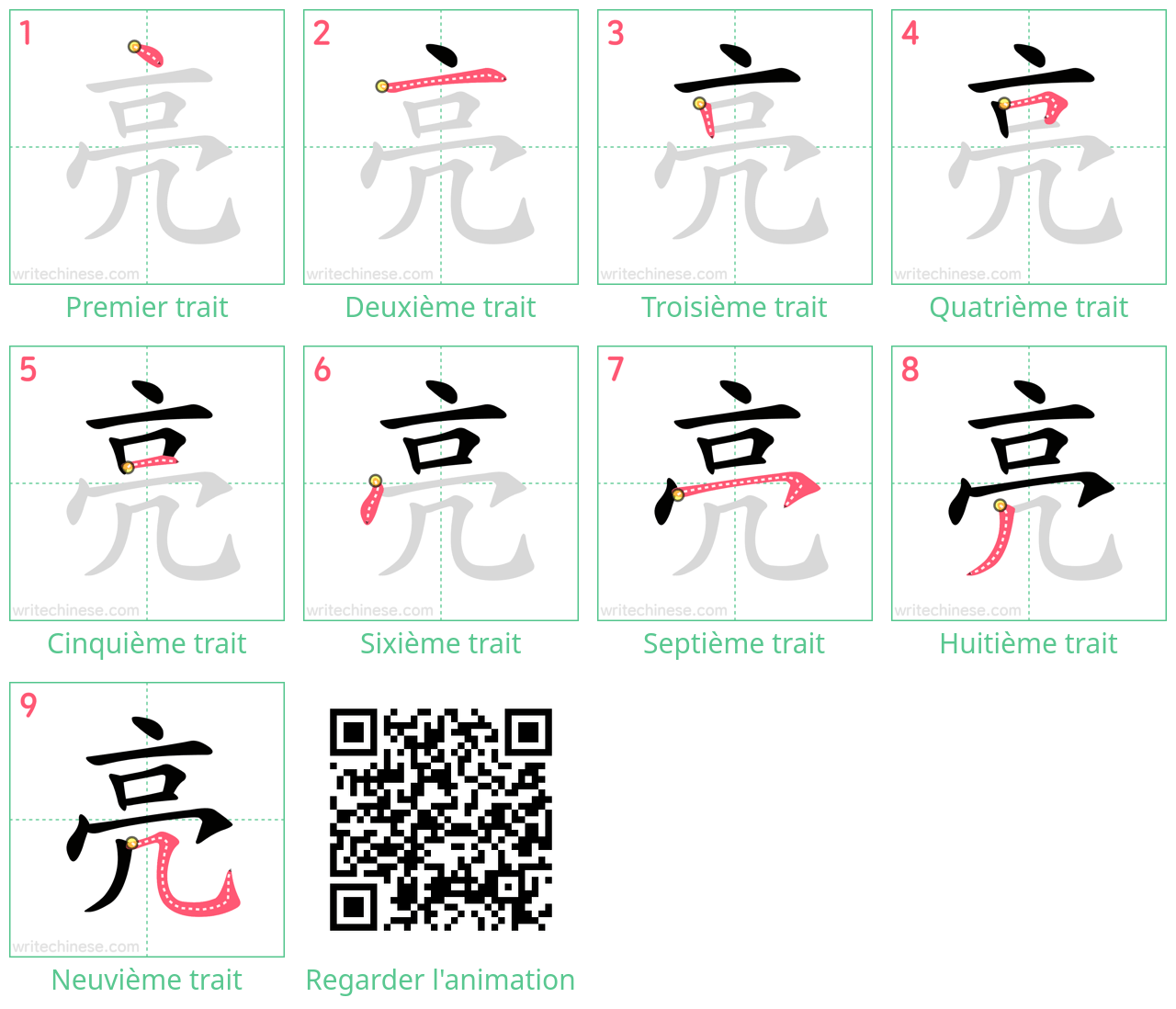 Diagrammes d'ordre des traits étape par étape pour le caractère 亮