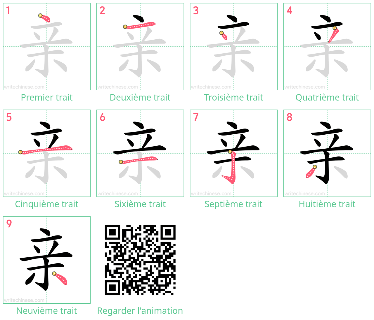 Diagrammes d'ordre des traits étape par étape pour le caractère 亲