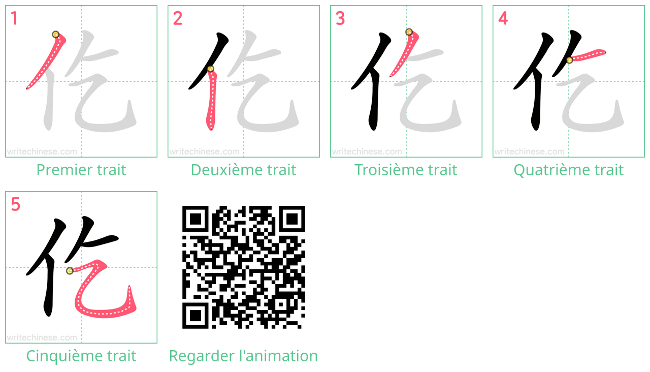 Diagrammes d'ordre des traits étape par étape pour le caractère 仡