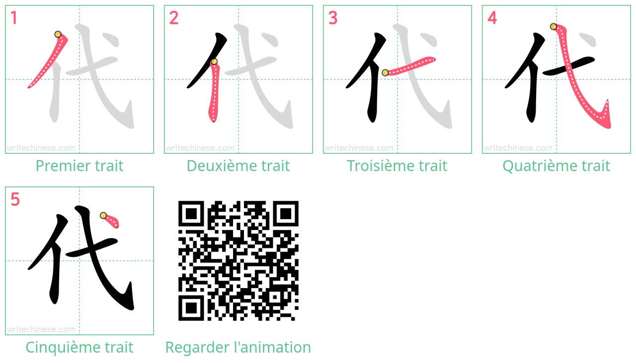 Diagrammes d'ordre des traits étape par étape pour le caractère 代