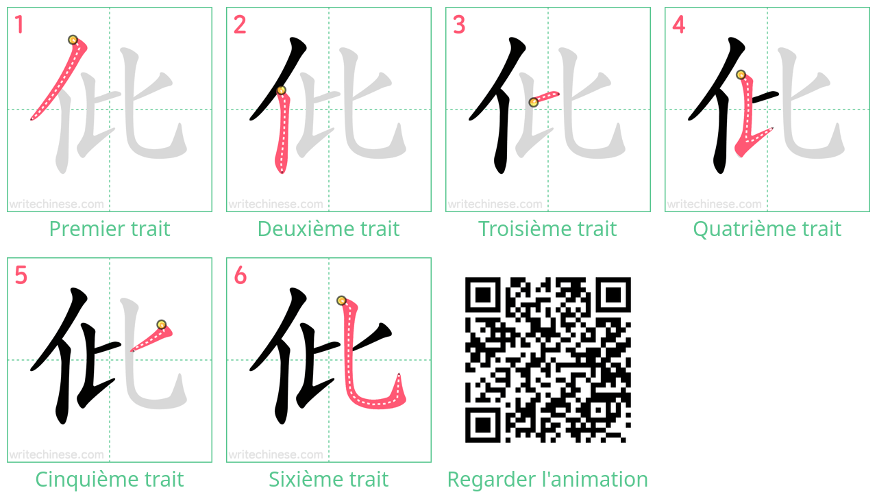 Diagrammes d'ordre des traits étape par étape pour le caractère 仳