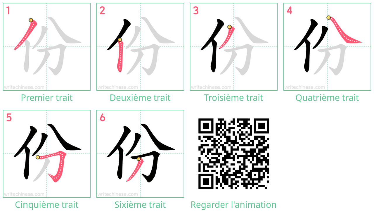 Diagrammes d'ordre des traits étape par étape pour le caractère 份